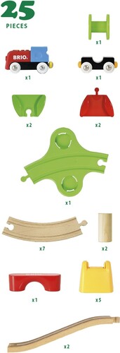 Brio Train Brio Train en bois Mon premier circuit à pile 33710 7312350337105