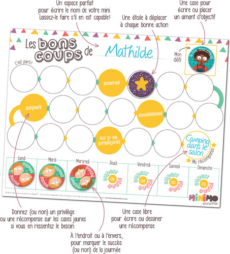Minimo Mes bons coups (Tableau aimanté + 8 aimants) 628110966285