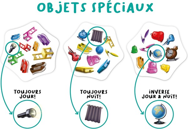 FlexIQ Flippe la fenêtre (fr) 5430003112113