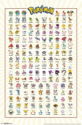 Pokémon Affiche/poster Pokémon 15251 882663052516