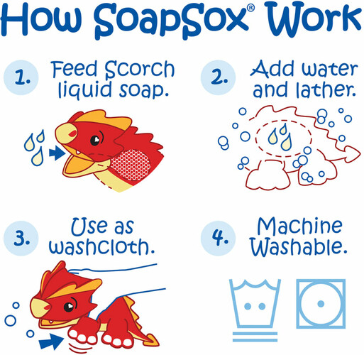 SoapSox Scorch le dragon -SoapSox 853133005066