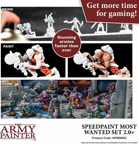 The Army Painter Warpaints Speedpaint - ensemble 2.0 most wanted 5713799806009