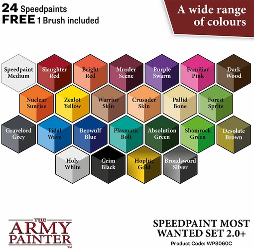The Army Painter Warpaints Speedpaint - ensemble 2.0 most wanted 5713799806009