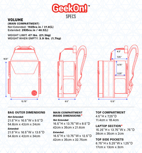 GeekOn! Ultimate boardgame backpack - blue 680499995300