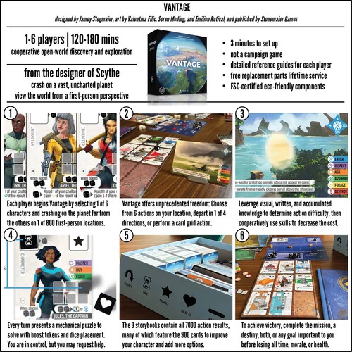 Stonemaier Games Vantage (en) 850032180863
