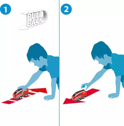 Brio Train Brio Train en bois World Circuit rétrofriction 7312350361025