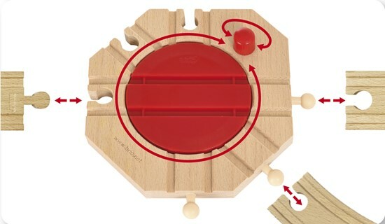 Brio Train Brio Train en bois Plaque tournante mécanique 33361 7312350333619