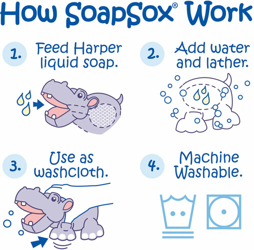 SoapSox Harper l'hippopotame -SoapSox 853133005042