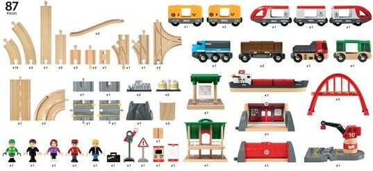 Brio Train Brio Train en bois Circuit de chemin de fer Deluxe 33052 7312350330526