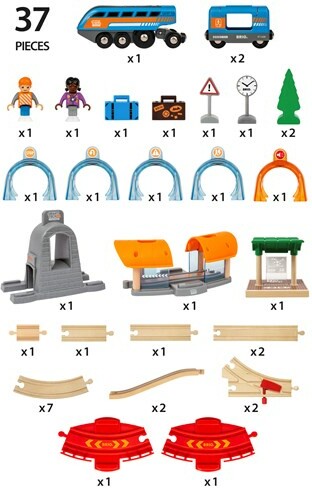 Brio Train Brio Train en bois Smart Tech Sound - Circuit voyageur 33972 7312350339727