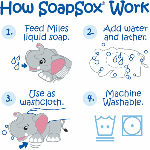 SoapSox Miles l'éléphant -SoapSox 853133005875