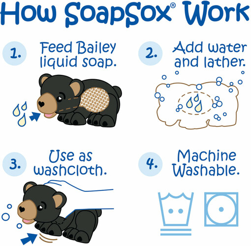 SoapSox Bailey l'ours -SoapSox 853133005851