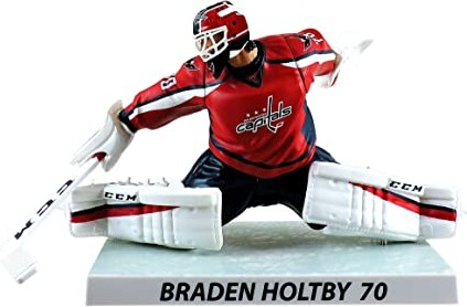 NHL Hockey Figurine LNH 6" Braden Holtby - Capitals de Washington (no 70) 672781306635
