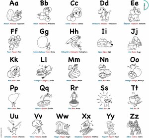 BiMoo Nappe alphabet multilingue à colorier 